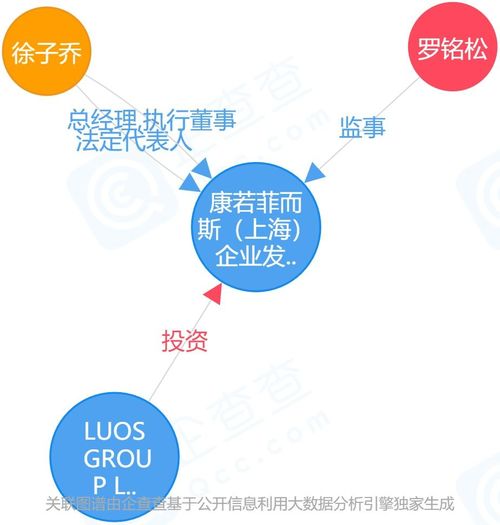 從廣告視角看羅志祥出軌事件的時間成本與商業代價